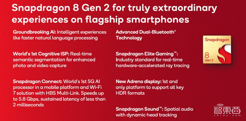 高通二代骁龙8来了!峰值性能盖过苹果A16,15家预定首发华为缺席