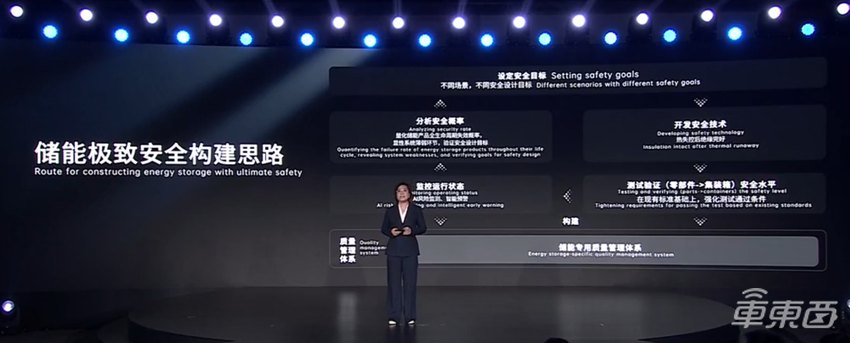 宁德时代推出全新储能系统，可实现首5年容量功率零衰减