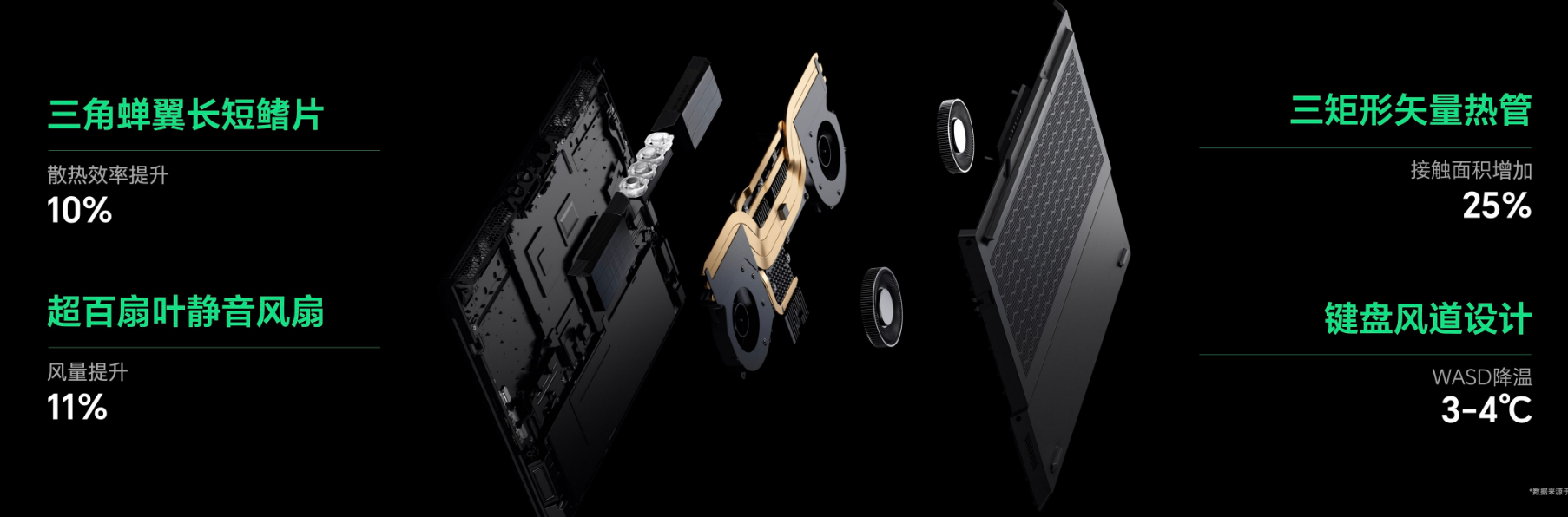 荣耀夺冠机器人首次登台，现场跟真人赛跑！养虾本游戏本齐发，张雪机车也来了