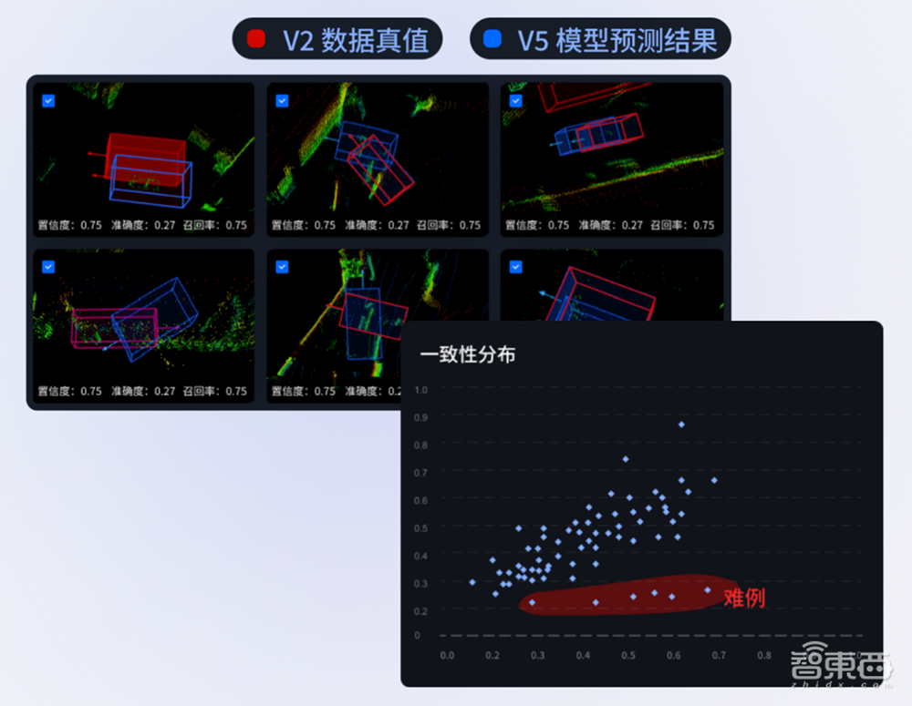 打通AI数据全生命周期管理！星尘数据MorningStar平台发布，要破解“数据债”难题