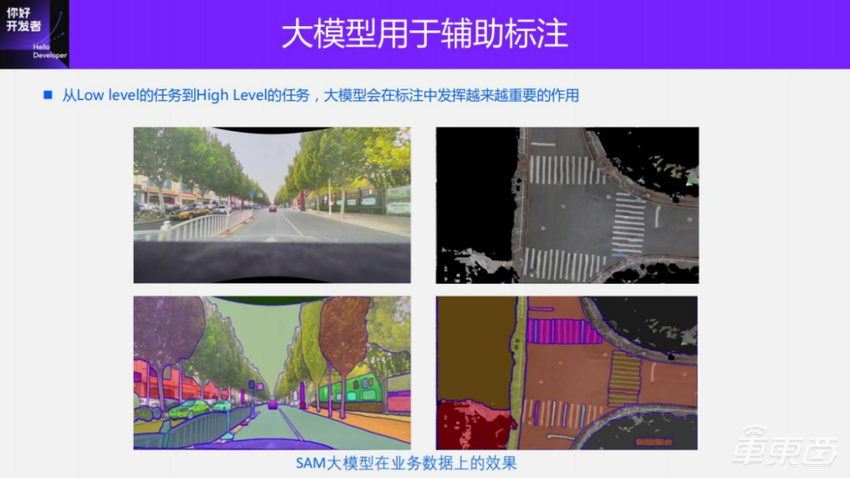 面向BEV感知的4D标注方案 | 万字实录