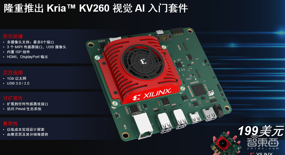 赛灵思发布视觉AI专用“PCB”：算力高至1.4TOPS，1小时启动运行