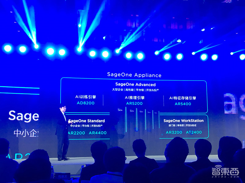 第四范式推软硬件一体化AI集成系统,支持百万级实时并发请求