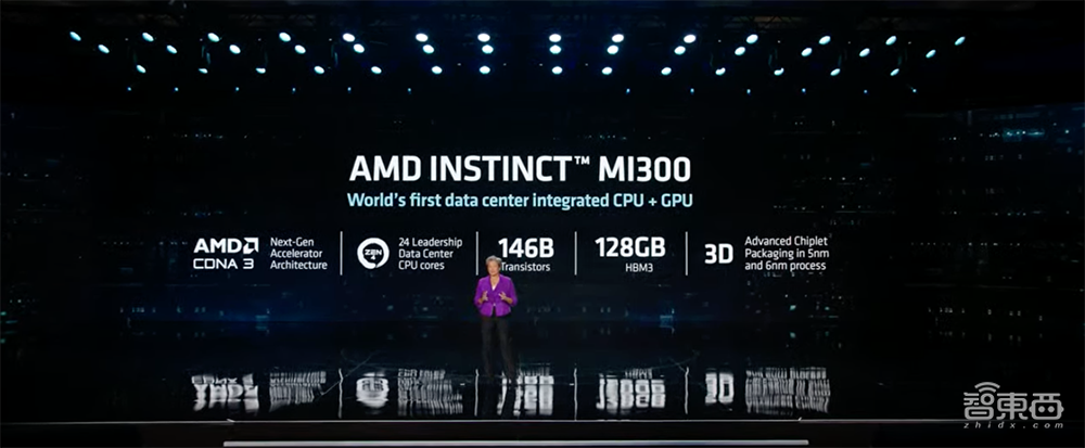 AMD最强AI芯片炸场CES!豪塞1460亿晶体管,训练算力涨8倍