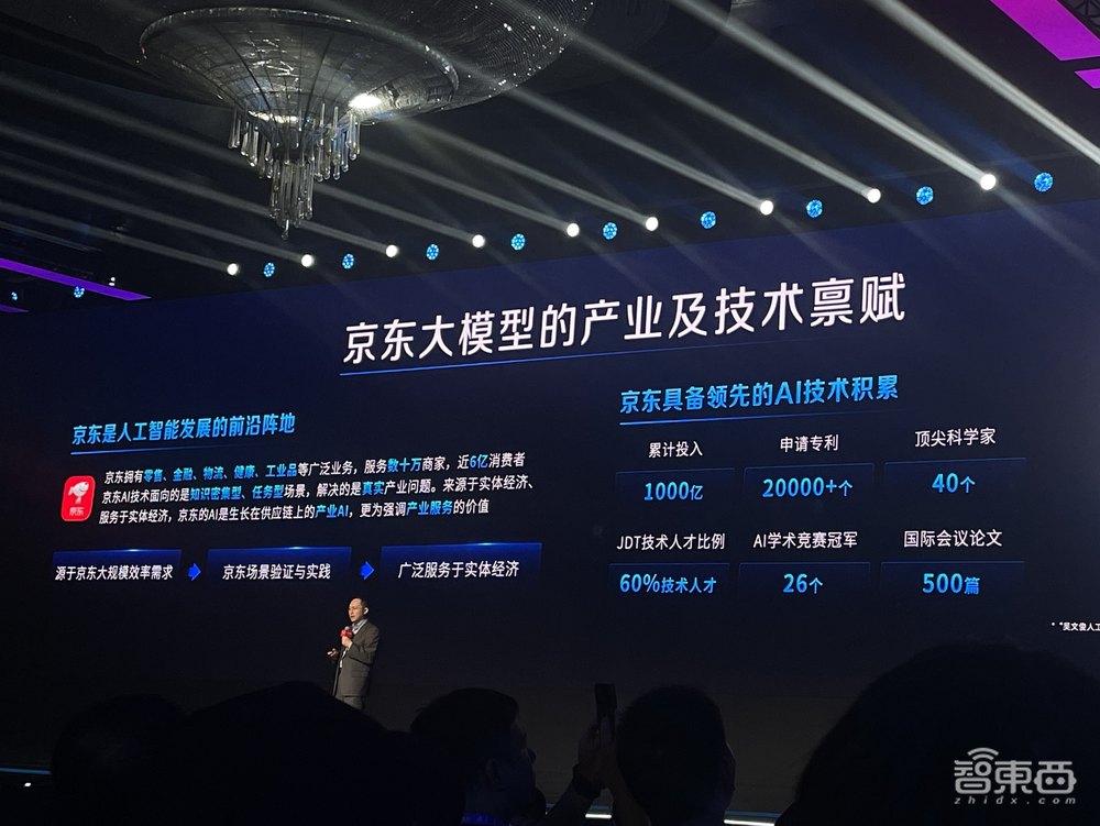 京东首个AI大模型正式发布,几分钟完成618营销计划,已落地电商、物流、健康