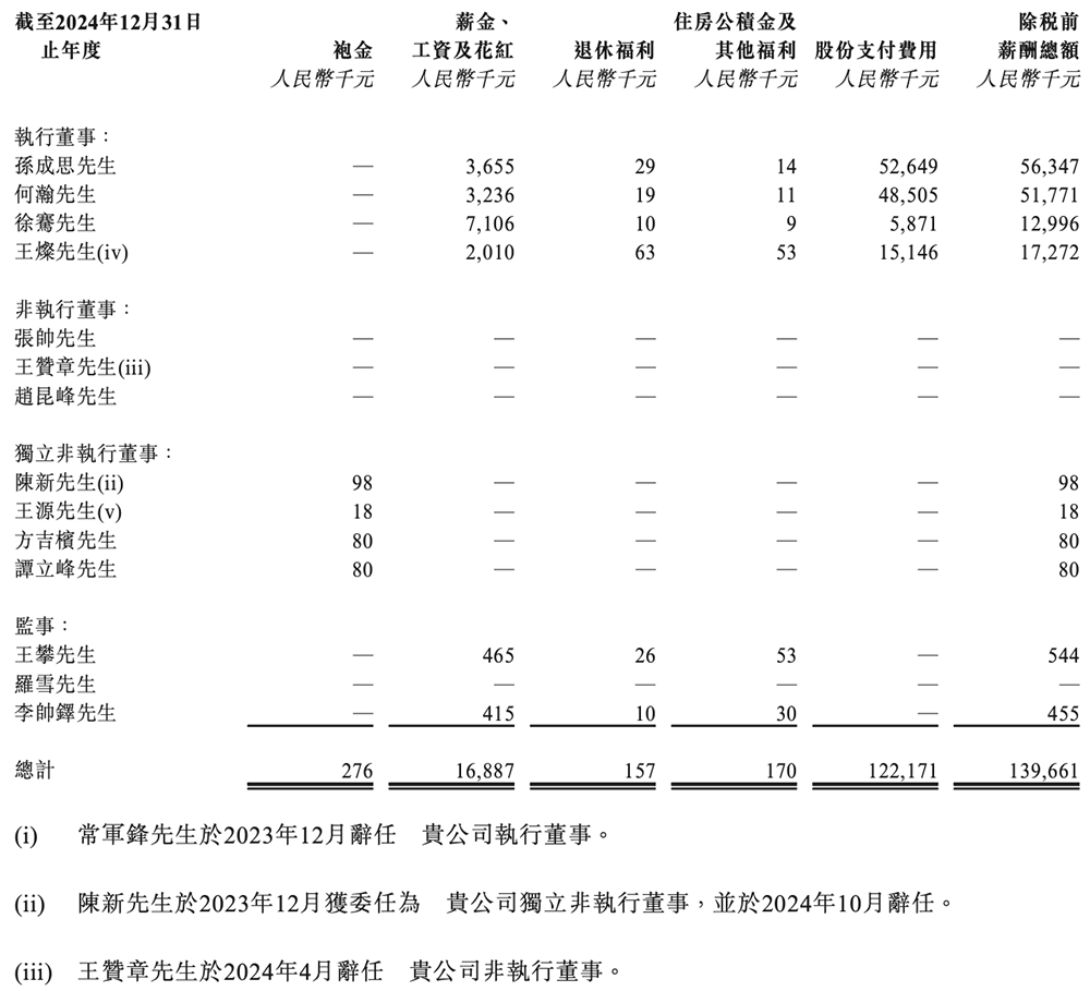 廣東存儲(chǔ)芯片龍頭沖刺港交所：年入67億，市值633億