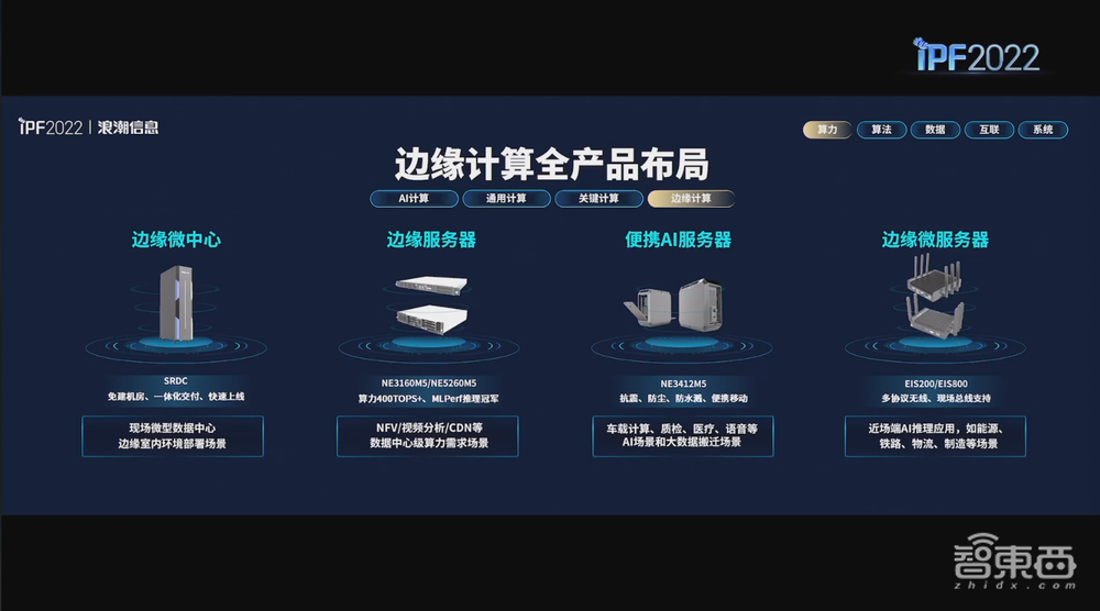 浪潮首推元宇宙服务器！亚洲最大液冷基地亮相，还有虎年春晚红包幕后功臣