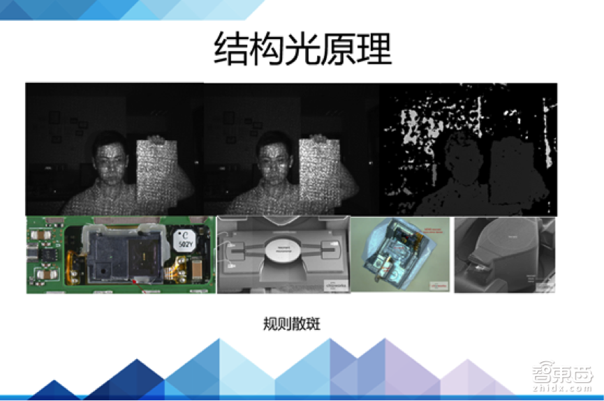 一文让你从0到1了解SLAM，还有机器人vSLAM！|创课