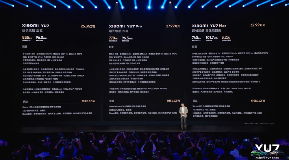 雷军劝用户考虑Model Y？两小时直播干货：SU7转单不到15%