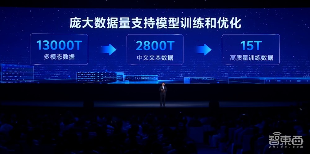 手机大模型之战,只差苹果了