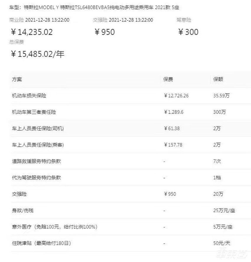 新能源专属车险上线！新增13项附加险，三电系统首次纳入承保