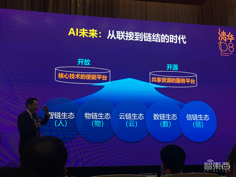 清华大学发布AI使能平台,五大维度输出加速AI落地应用