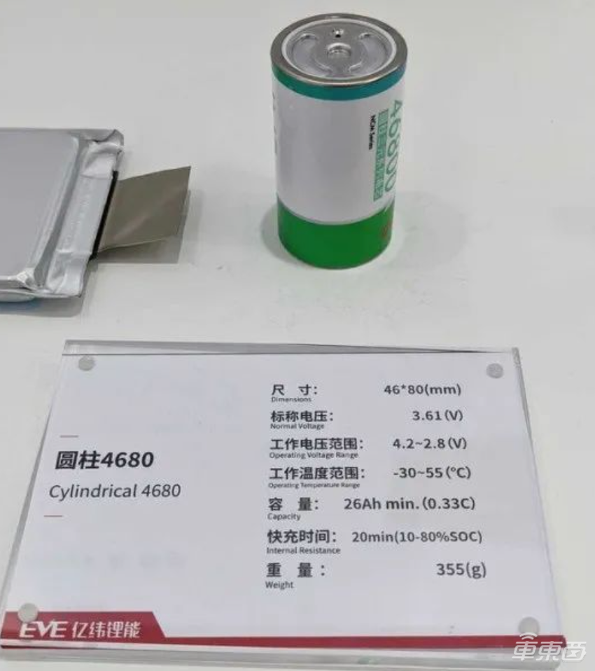 特斯拉4680电池遇到大麻烦，诺奖得主都喊难
