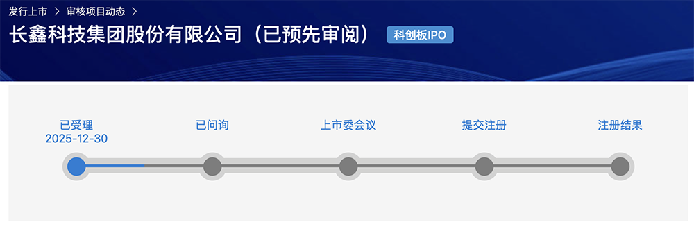 安徽千亿芯片独角兽冲刺科创板!阿里腾讯小米联手押注,清华帮操刀,年收入突破550亿