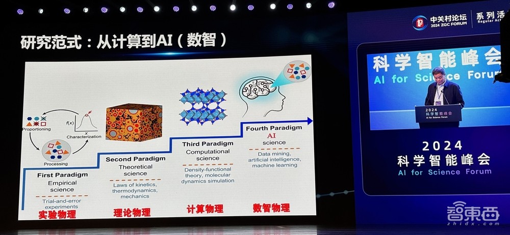 信息量爆棚的AI for Science盛会！多位院士集中开讲，用AI破解材料难题、蛋白质密码