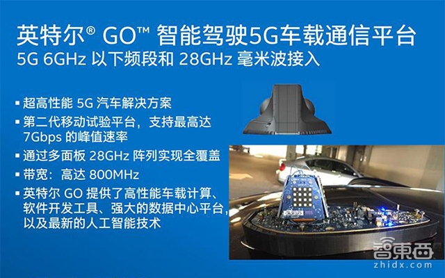 特斯拉捅翻了马蜂窝！自动驾驶芯片战争爆发