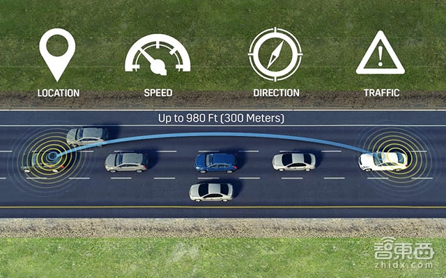 智车之路 | 60年前的特斯拉!通用汽车自动驾驶秘史