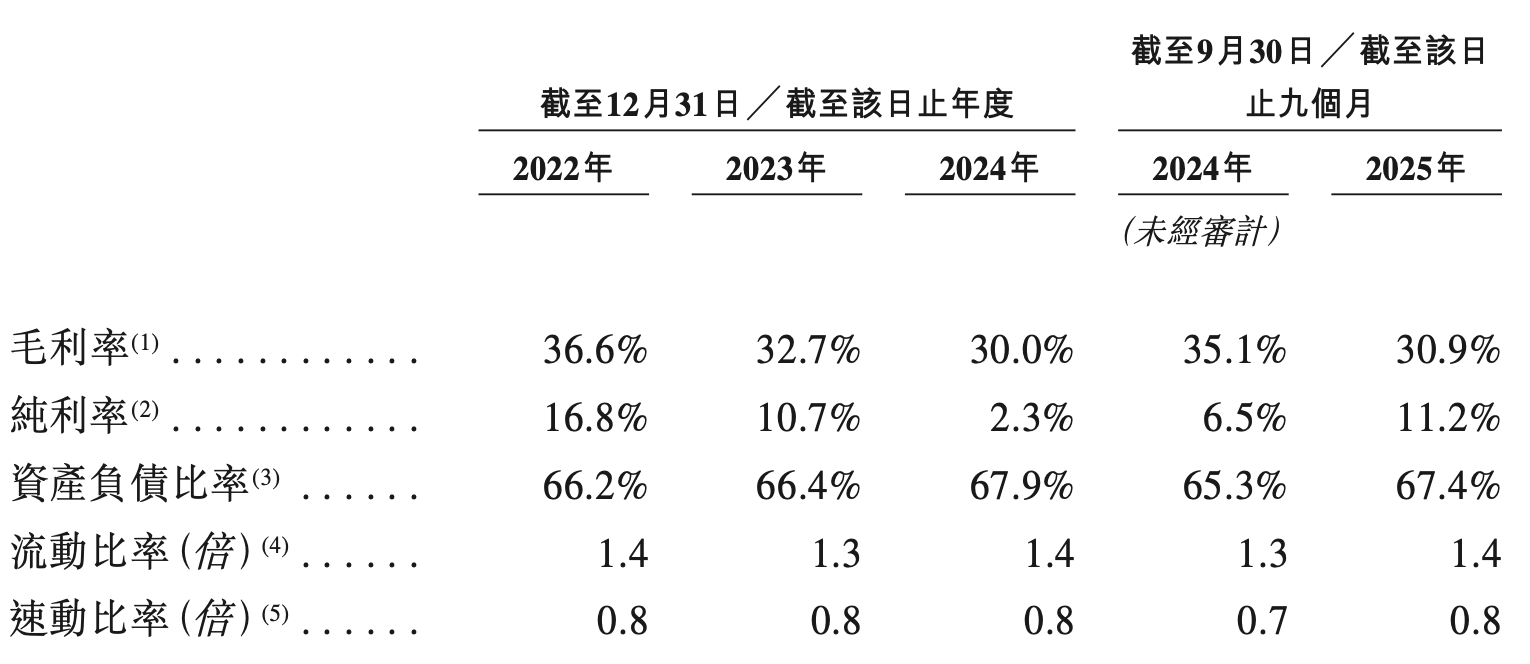 全球锂电装备一哥敲钟！宁德时代持股市值超680亿，特斯拉比亚迪都是客户