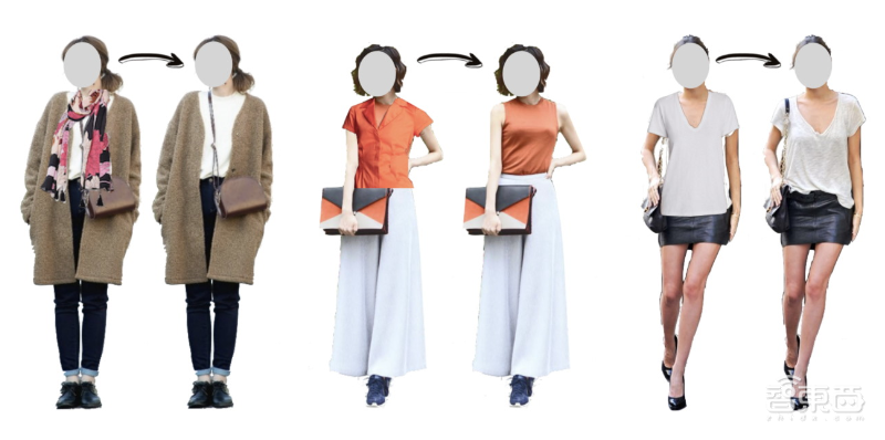 Facebook最新ICCV成果:一样的“换脸”不一样的味道