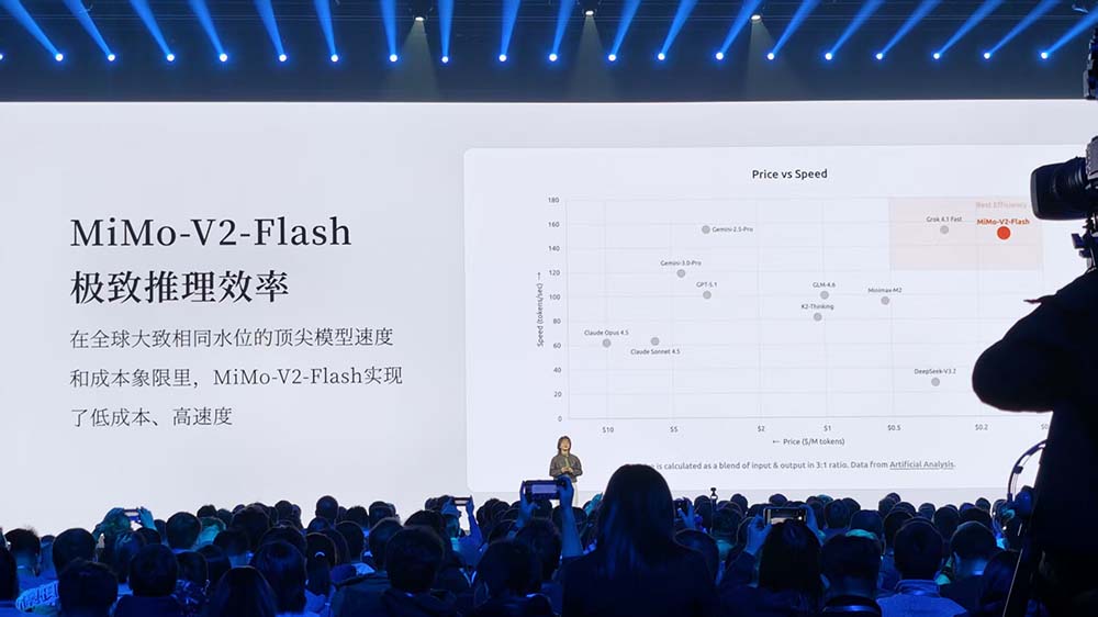 金句媲美雷军！罗福莉首次站台小米演讲，揭秘MiMo大模型和背后团队