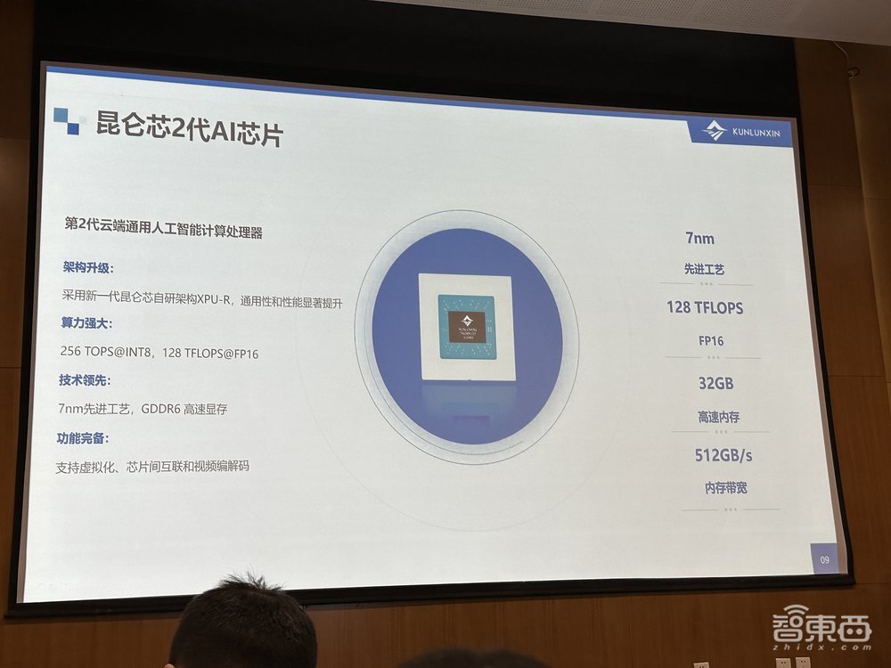 “文心一言”发布倒计时两天:探访百度阳泉智算中心,三大配套云服务升级