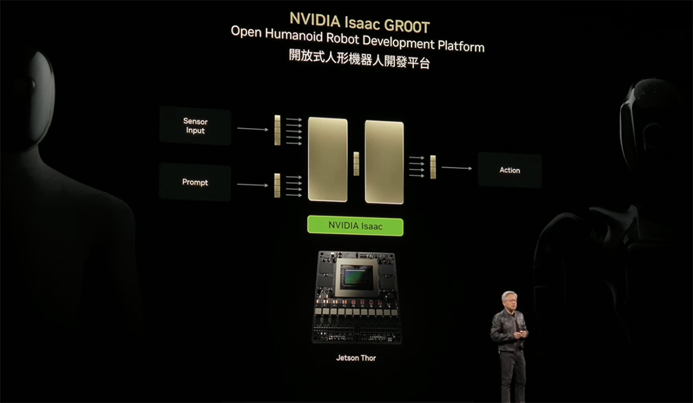 AI基建变天!英伟达牵手定制AI芯片和CPU,高通联发科都支持