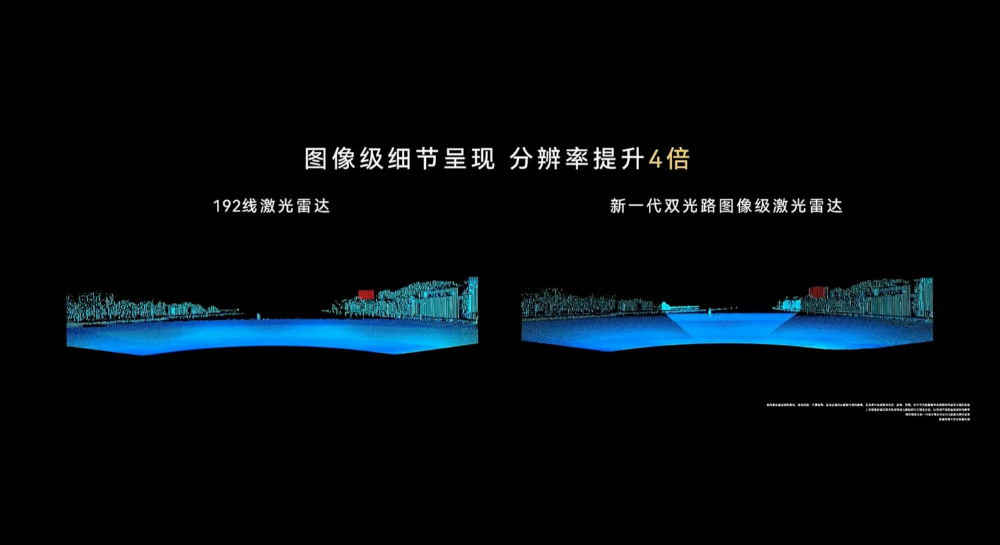 余承东甩出全球规格最高激光雷达！尚界新车亮相，华为出招2026