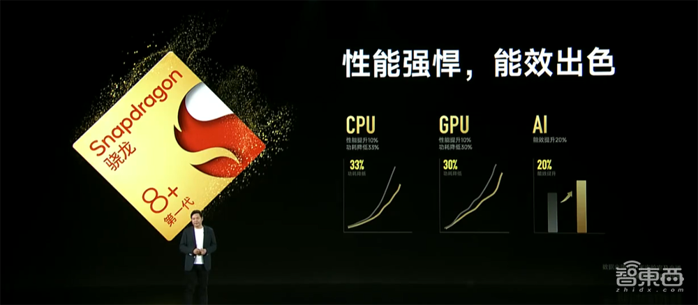 雷军亮出造车大招,和小米人形机器人玩自拍,自曝30年创业“黑历史”