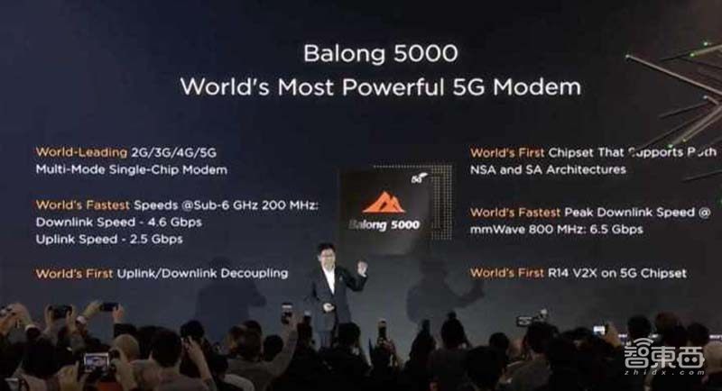 从0到500亿:华为28年造芯史