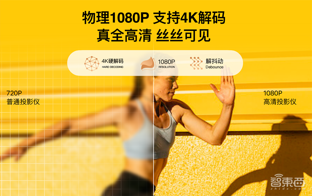 首发价999元！酷开智能投影水桶机X5来了，预告类ChatGPT功能