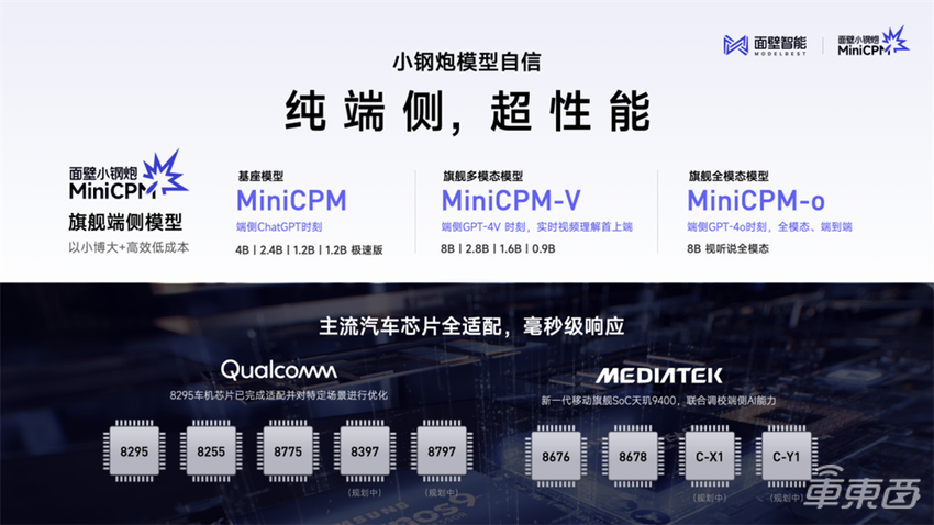 大模型上车激变！车企AI军备竞赛开启，端侧成为新风向