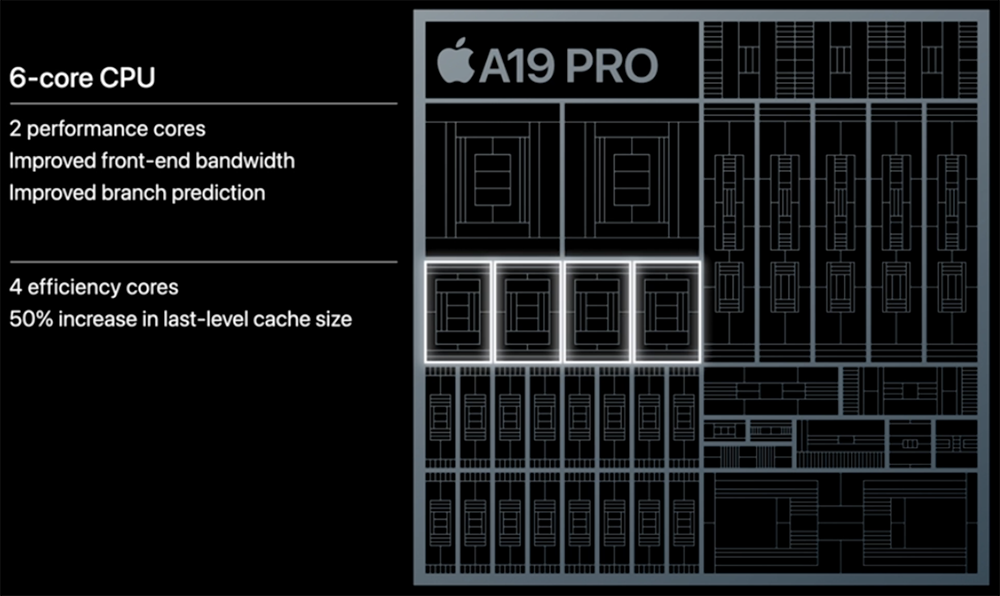 苹果深夜甩出4颗芯!最强3nm手机AI芯片登场,算力比肩MacBook