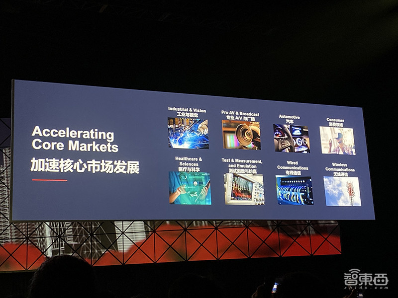 对话赛灵思CEO Victor Peng:解读业务转型三驾马车,自适应计算成竞争焦点