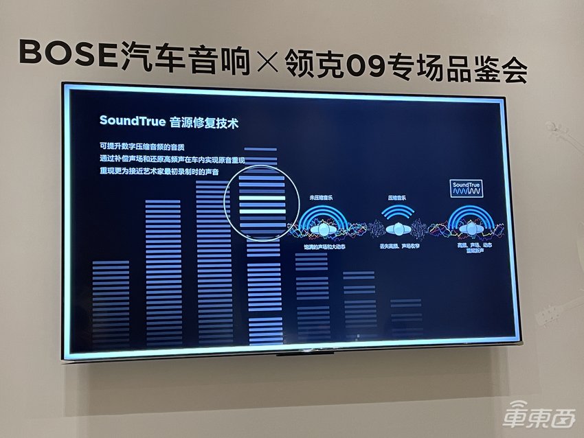 Bose为领克09带来了什么？多项专用技术上车，还具备优质降噪技术