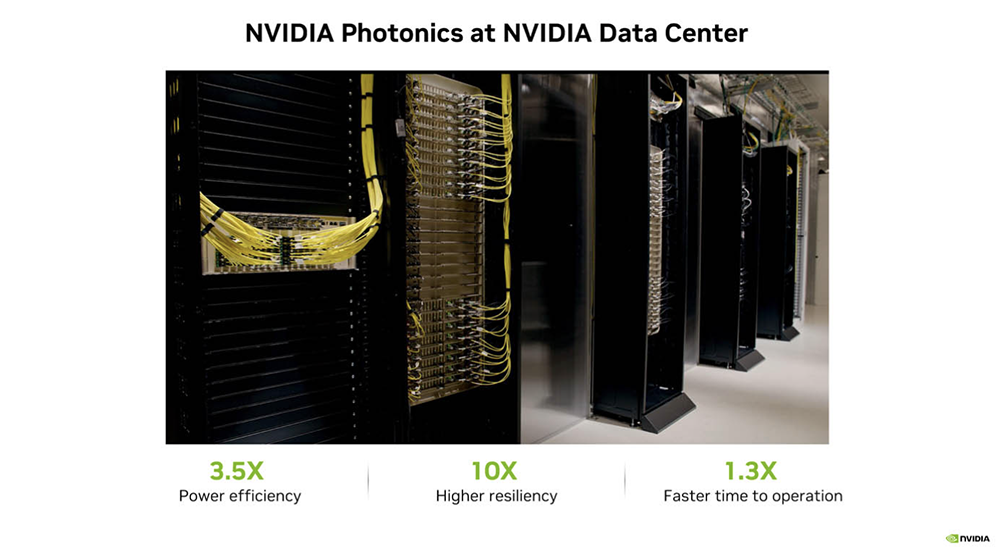今年Hot Chips最全看点,都在这了!一文看尽芯片界7大风向