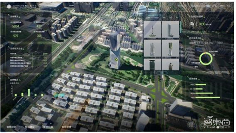 多省市提速数字孪生城市建设!十大新趋势、九大核心能力指向未来 | 智东西内参