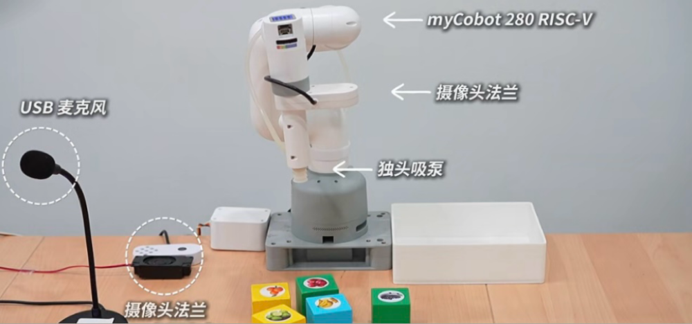 全球首款RISC-V机械臂来了，软硬件全面开源