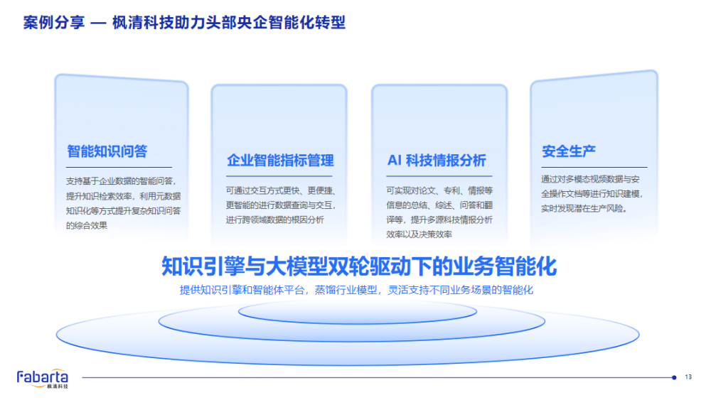 枫清科技高雪峰：从生成式智能到决策智能，AI如何真正赋能产业？丨GenAICon 2025