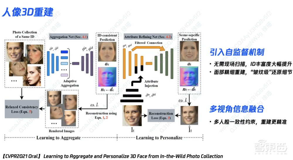 做一个数智人,现在你只需要3分钟视频和100句短语