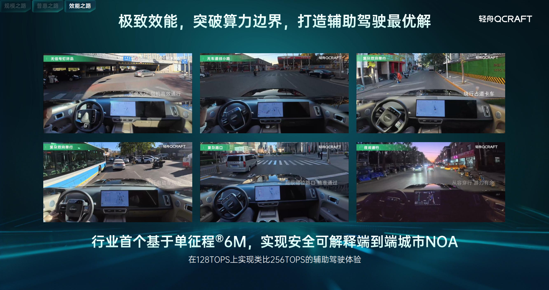 轻舟智航CEO于骞：城市NOA落地10万级车型，明年实现300万套辅助驾驶上车