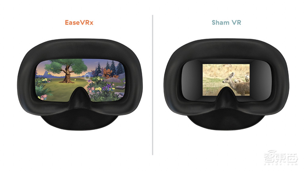 戴上VR就能治腰痛了？缓解一半疼痛，获美国FDA授权成处方疗法