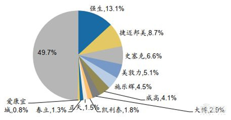 百页报告深度解析“内循环”经济,详解十三个受益行业 | 智东西内参