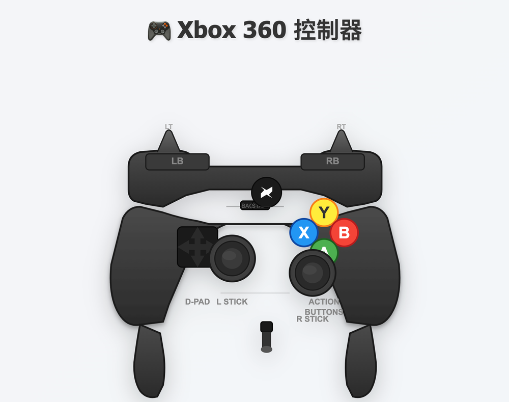 今天，姚顺雨在DeepSeek V4前交卷了