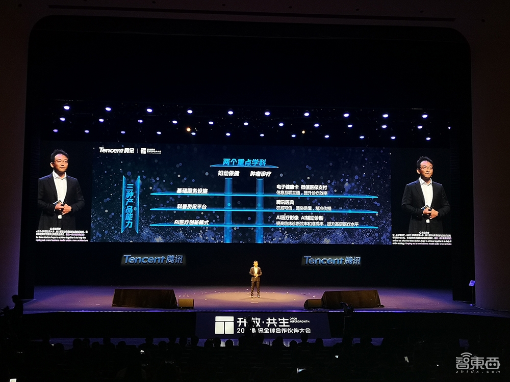 腾讯产业互联网版图首次公开！落地7大行业，打造4大AI实验室