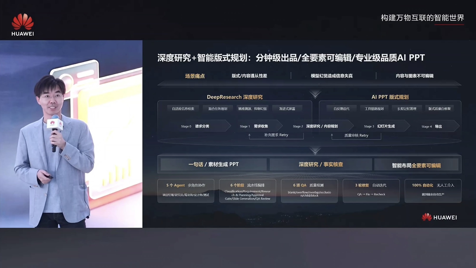 华为云推出“办公虾”:让Agent互相辩论,还能生成可编辑PPT