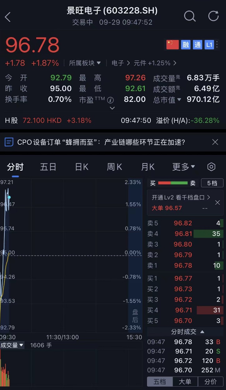全球汽车电子PCB第一股,赴港上市!市值超700亿