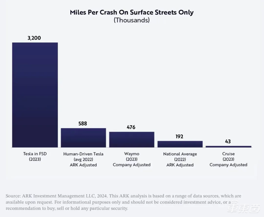 马斯克最新全员讲话12条干货:为了实现全人类可持续的富足