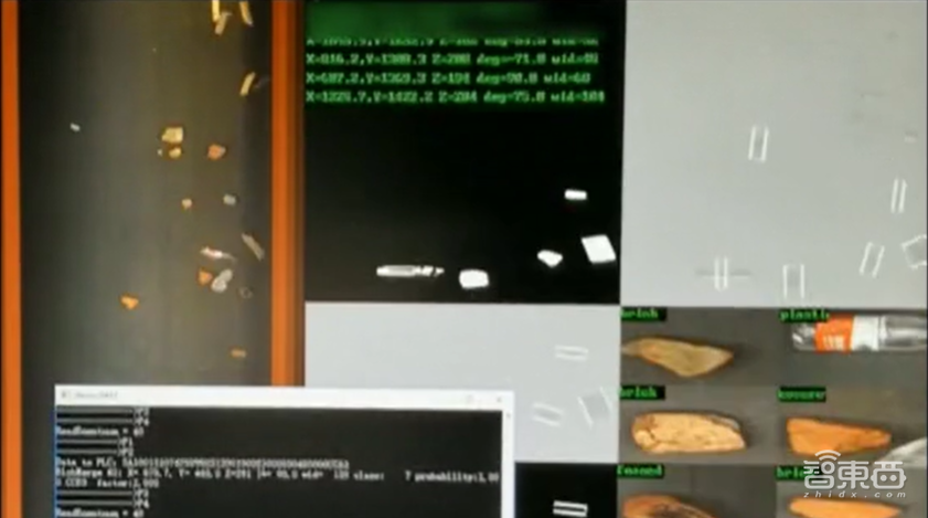 3.6 亿吨垃圾何去何从？国产垃圾分类机器人现状：从“源头”到“末端”