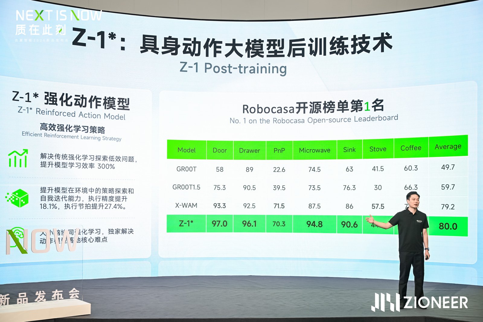 背靠精密制造“小巨人”,注册资本行业第一:这家具身智能公司低调半年终于出手了