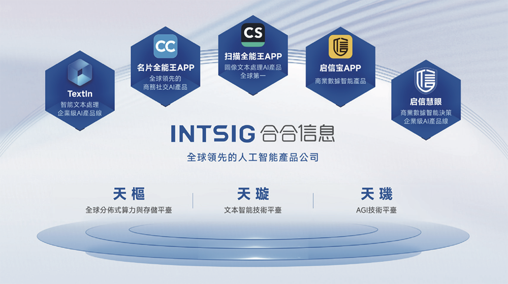 上海AI企業(yè)沖刺港交所：9年干成中國第一AI超級應(yīng)用！市值218億